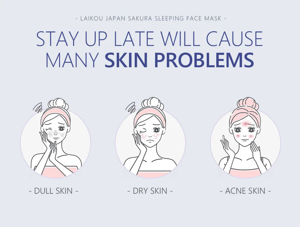 Japan Sakura Sleeping Face Mask — Moisturizing & Repairing Night Facial Mask