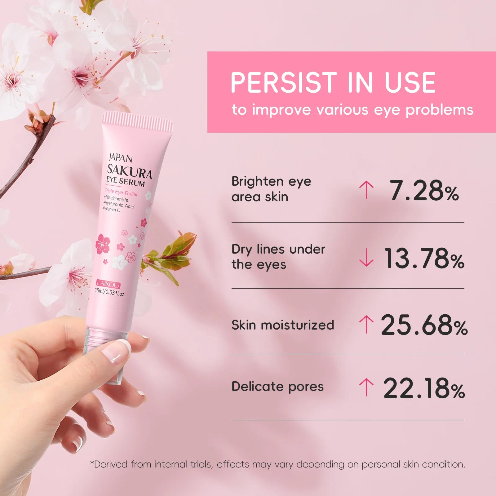 LAIKOU 15ml Sakura Roller Eye Serum Hyaluronic Acid Moisturizing Fade Dark Circles Eye Bags Fine Lines Massage Eye Care
