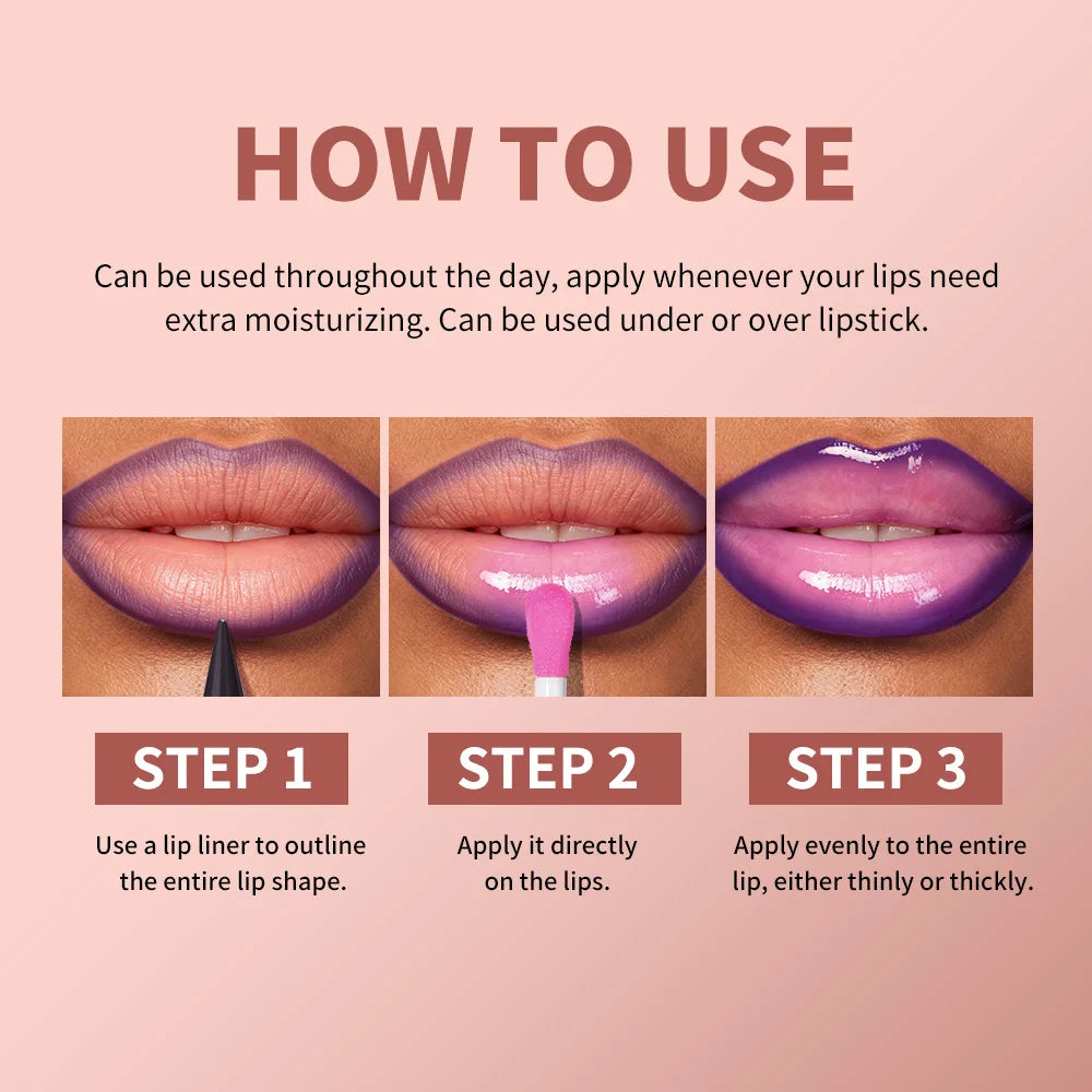 Lip Liner & Lip Gloss Set Shiny Long Lasting Moisturizing Lip Liner and Lip Gloss Combo Multiple Occasions Lips Makeup